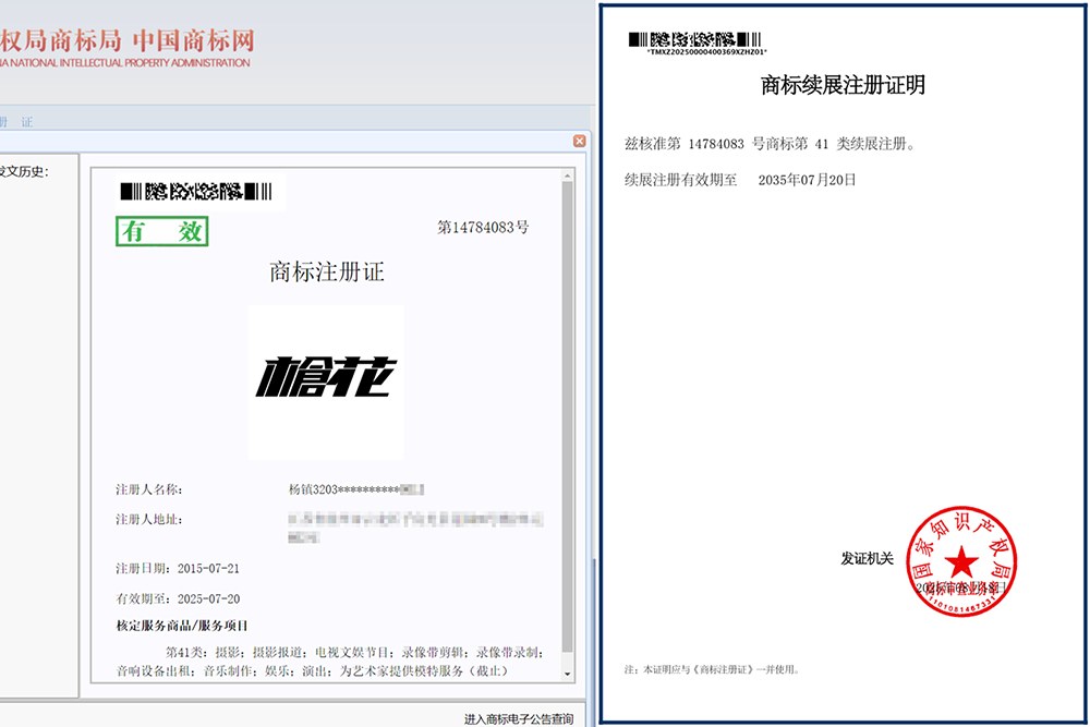 商标注册证与续展注册证明：第14784083号，第41类摄影服务，续展有效期至2035年，枪花影像